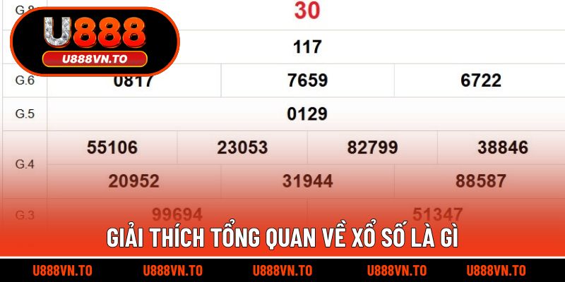 Giải thích tổng quan về xổ số là gì