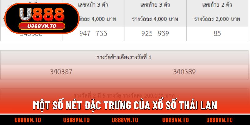 Một số nét đặc trưng của xổ số Thái Lan